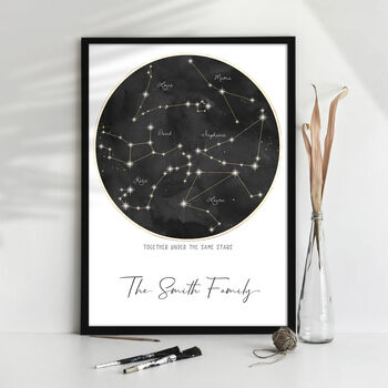 Personalised Family Constellation Watercolour Print, 5 of 8
