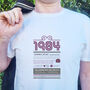 Happy 40th Birthday 1984 T Shirt, thumbnail 4 of 11