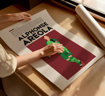 Alphonse Areola West Ham Football Poster, 4 of 6
