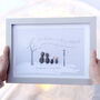 Grandparent Festive Personalised Pebble Picture, thumbnail 1 of 2