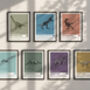Dinosaurs Gallery Wall Art Prints Set Of Seven, thumbnail 1 of 10