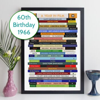 60th Birthday Personalised Print Movie Gift 1966, 9 of 9