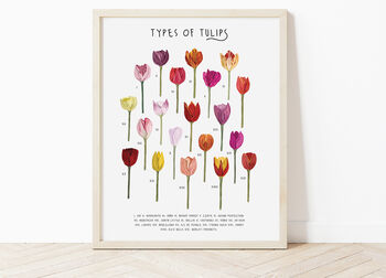 Tulips Print, 3 of 3