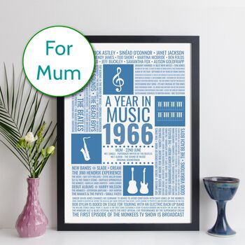 Personalised Music Year Print For Mum Gift For Her, 11 of 12