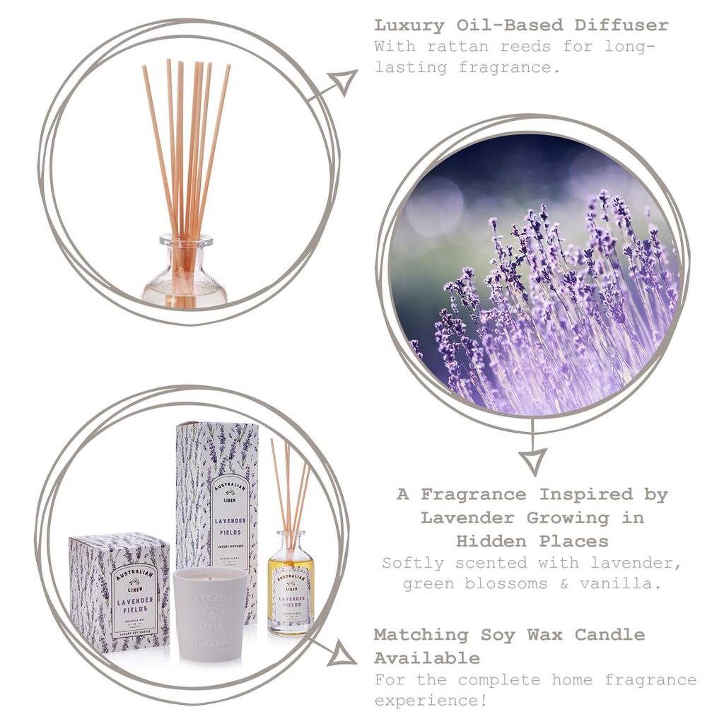 Lavender Fields Scented Reed Diffuser By Rinkit
