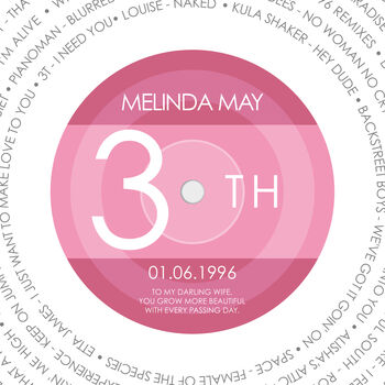 Personalised 30th Birthday 'Year 1996' Record Print, 3 of 3
