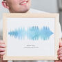 Personalised Soundwave Print With Spotify Scan Code, thumbnail 9 of 12