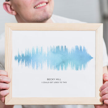 Personalised Soundwave Print With Spotify Scan Code, 9 of 12