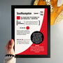 Personalised Print 60th Birthday Gift For Football Fans, thumbnail 7 of 9