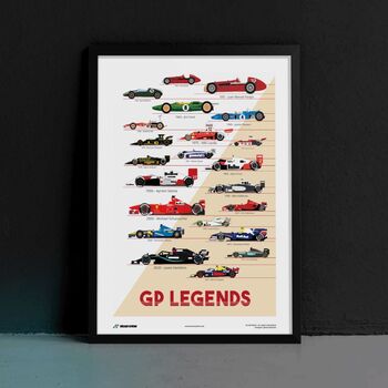 Gp Legends Print, 3 of 3