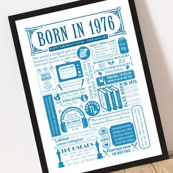 Born In 1976 Personalised 50th Birthday Fact Poster, 3 of 8