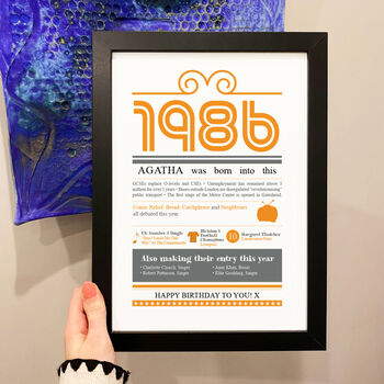 Personalised 40th Birthday Gift Print Life In 1986, 2 of 8