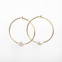 Through The Pearl Hoop Earrings, thumbnail 3 of 7