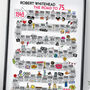 75th Birthday Personalised Print The Road To 75, thumbnail 3 of 10