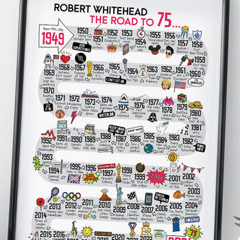 75th Birthday Personalised Print The Road To 75, 3 of 10