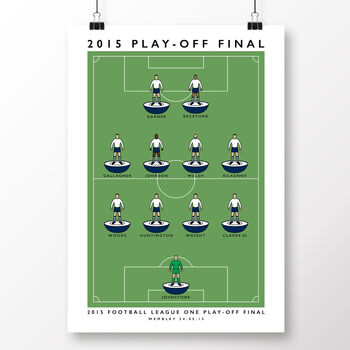 Preston North End 2015 Play Off Final Poster, 2 of 8