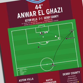 Anwar El Ghazi Goal Championship Play–Off Final 2019 Aston Villa Print, 2 of 2