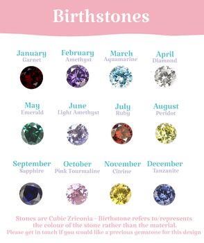 Personalised Secret Message Birthstone Ring, 8 of 9