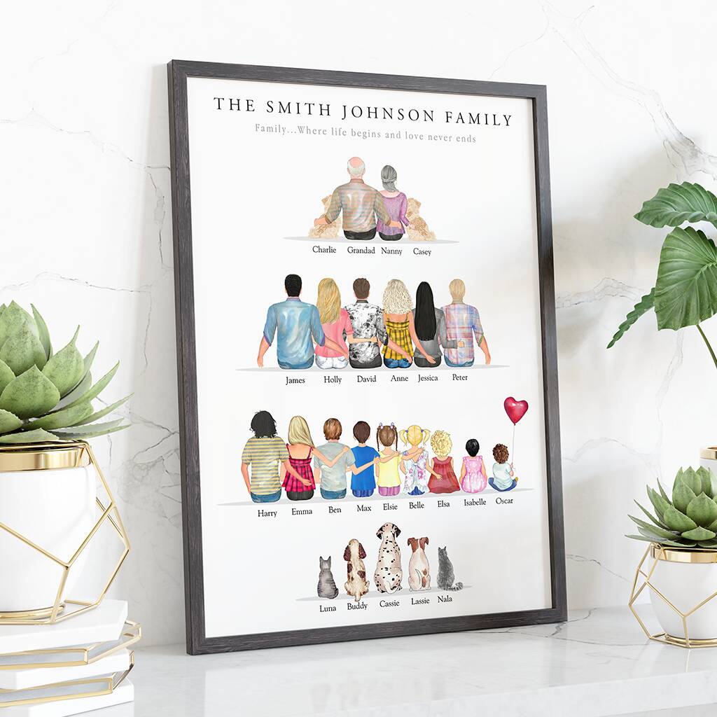 Personalised Family Tree With Pets Print, 1 of 11