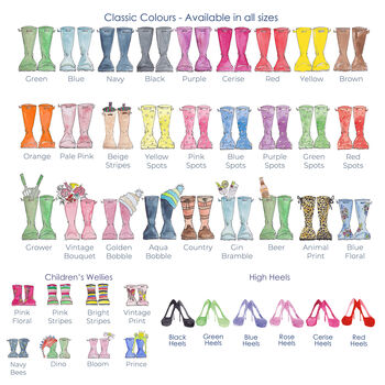 Personalised 'Mud And Glamour' Welly Boot Family Print, 3 of 6