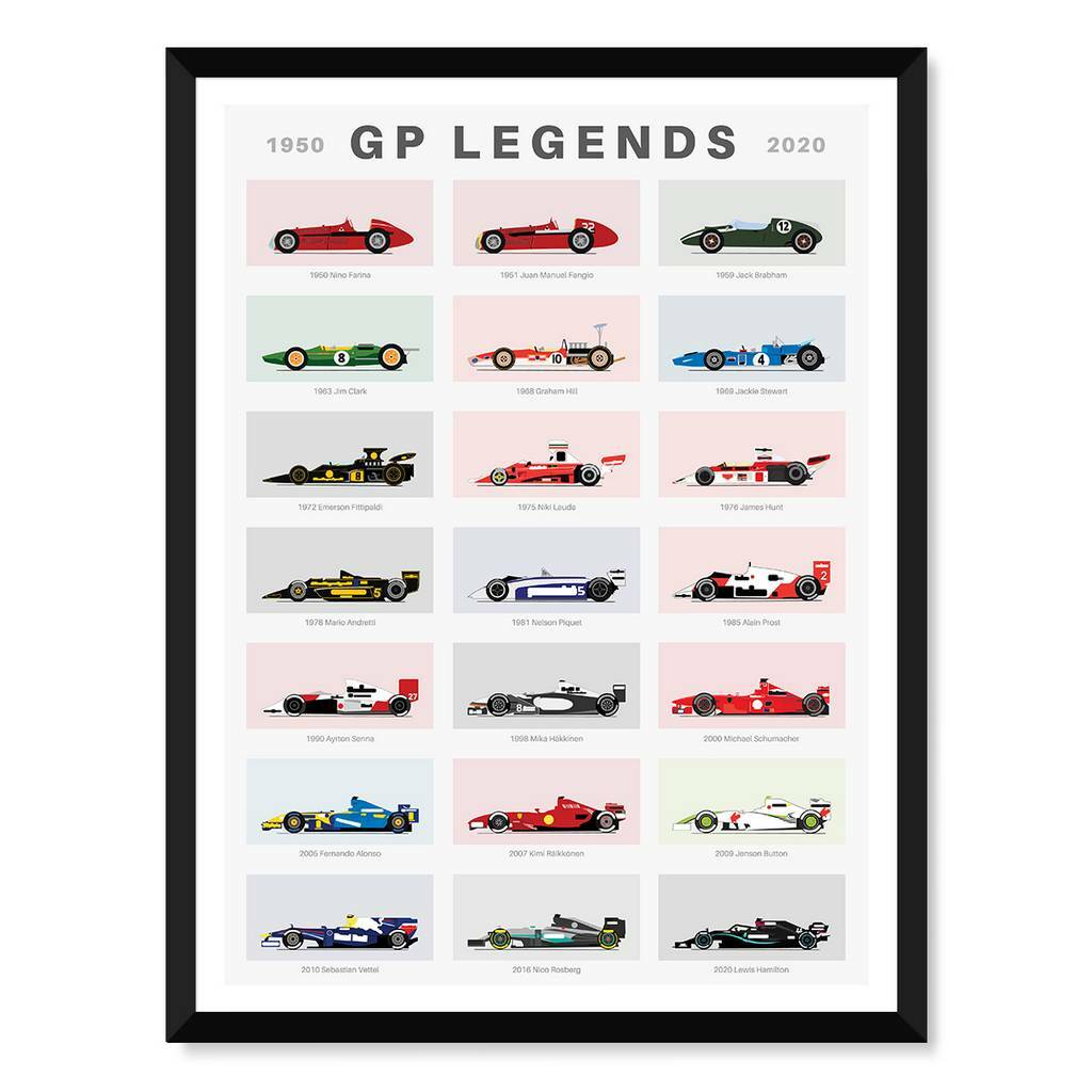 Gp Racing Car Evolution Poster By Rear View Prints