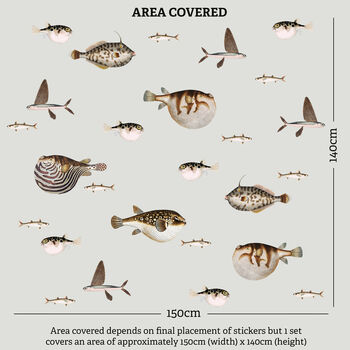 Puffer Fish Peel And Stick Fabric Wall Decals, 4 of 8