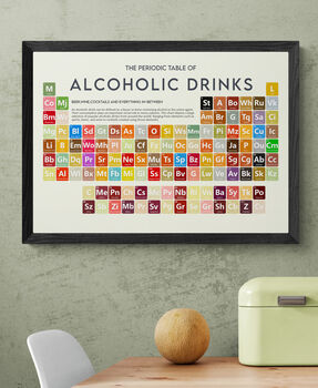 Periodic Table Of Alcoholic Drinks Art Print, 2 of 8