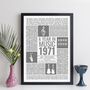 Personalised Music Year Print For Mum Gift For Her, thumbnail 5 of 12