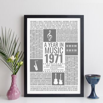 Personalised Music Year Print For Mum Gift For Her, 6 of 12