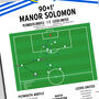 Manor Solomon Goal – Championship 2025 Leeds Print, thumbnail 2 of 2