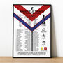 Wakefield Trinity 2024 Championship Winning Poster, thumbnail 1 of 2