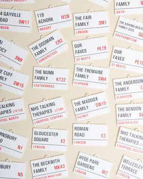 Personalised Street Sign Decoration, 6 of 10