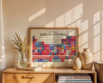 English Football Champions Periodic Table Art Print, 2 of 12