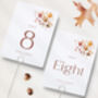 Autumn Leaf Wedding Table Numbers, thumbnail 2 of 3