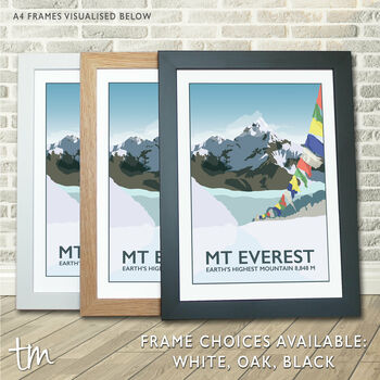 Mount Everest, Base Camp, Nepal Print, 2 of 6