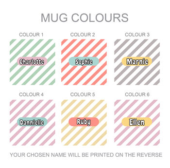 Personalised Nice Human Candy Stripe Mug, 2 of 2