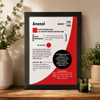 Personalised Birth Year Print Birthday Gift For Arsenal Fans, 3 of 10