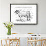 French Beef Cuts Print – Vintage Butcher Cuts Poster, thumbnail 2 of 12