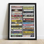 Birthday Poster, Party Anthems, Personalised Gift, thumbnail 4 of 9