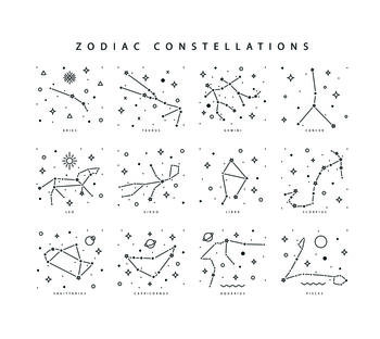 Star Sign, Personalised Zodiac Wrapping Paper, 2 of 5