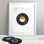Personalised Record Wedding Guest Book Print, thumbnail 1 of 4
