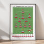 Arsenal Women Champions Of Europe 2025 Poster, thumbnail 1 of 6
