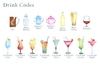 Personalised Family Drinks Print, 2 of 9
