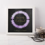 Personalised 'Any Song' Sound Wave Loop Print, thumbnail 5 of 5