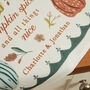 Personalised Autumn Pumpkin Tea Towel, thumbnail 4 of 4