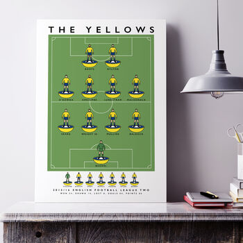 Oxford United The Yellows 15/16 Poster, 3 of 8