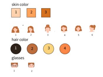 Personalised Our Favourite Times Book For Mum: Mother's Day Gift, 10 of 10