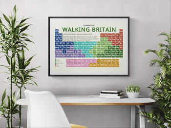 Walking Britain Periodic Table Art Print, 6 of 10