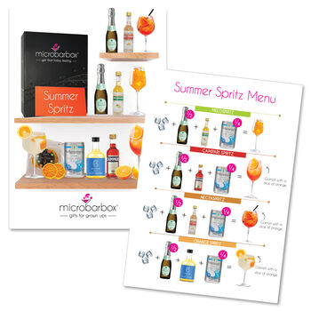 Summer Spritz Cocktail Gift Set, 3 of 4