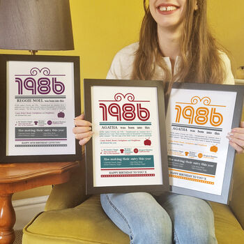 Personalised 40th Birthday Gift Print Life In 1986, 6 of 11